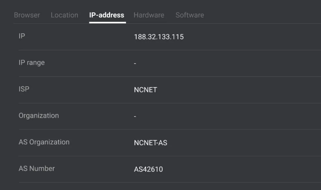 nti-Detection Browsers